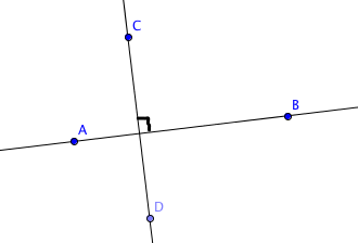 Droites parallèles, droites perpendiculaires et droites sécantes